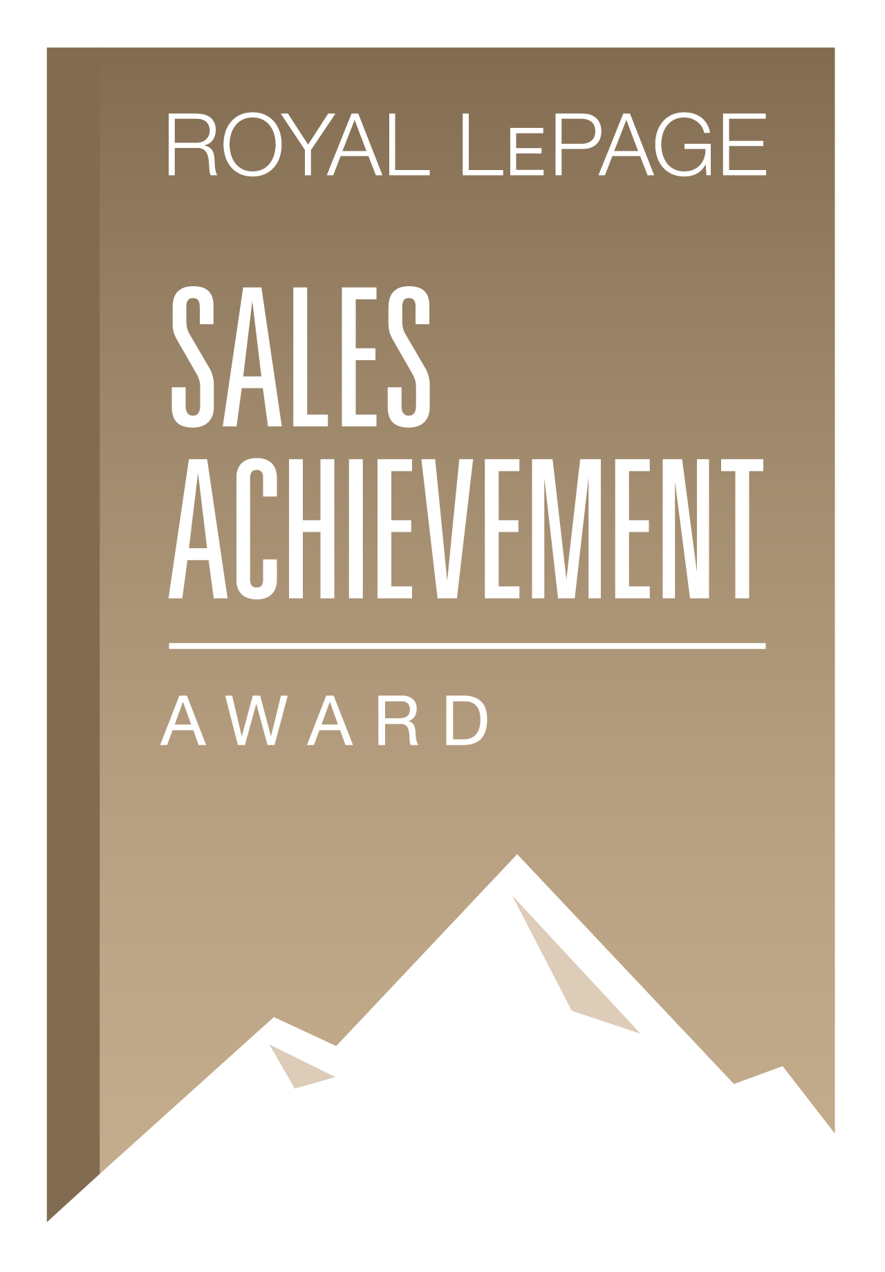 Sales Achievement 2021